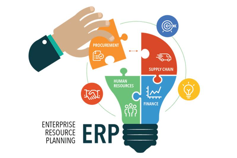 ENTERPRISE RESOURCE PLANNING (ERP)