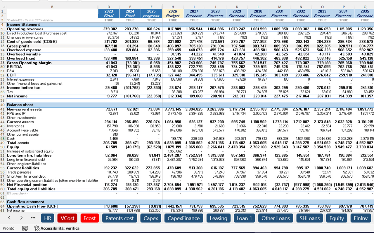 cosa-facciamo-business-planning